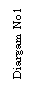 Text Box: Diargam No1