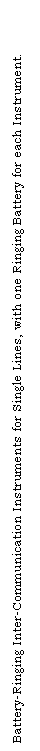 Text Box: Battery-Ringing Inter-Communication Instruments for Single Lines, with one Ringing Battery for each Instrument.