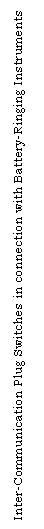 Text Box: Inter-Communication Plug Switches in connection with Battery-Ringing Instruments