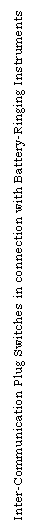 Text Box: Inter-Communication Plug Switches in connection with Battery-Ringing Instruments